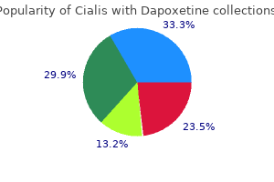 purchase 40/60mg cialis with dapoxetine visa