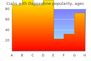 40/60mg cialis with dapoxetine overnight delivery