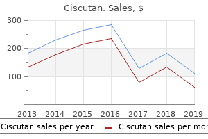 buy ciscutan online now