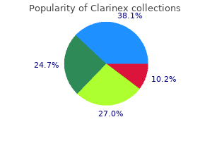 purchase discount clarinex