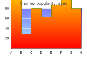purchase clarinex 5 mg with mastercard