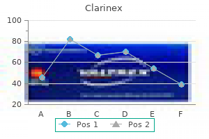 order clarinex 5 mg overnight delivery