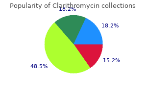 order generic clarithromycin on-line