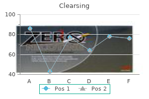 buy clearsing 500 mg low cost