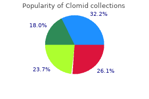 generic clomid 100mg on-line