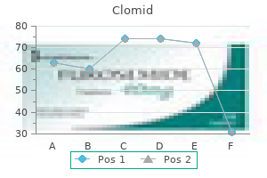 50mg clomid free shipping