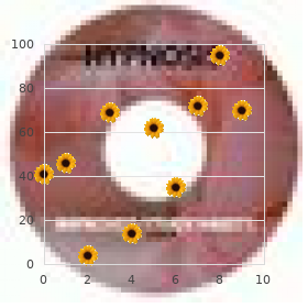 Ramos-Arroyo syndrome