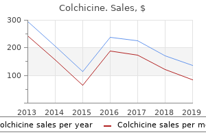 order colchicine 0.5 mg without prescription