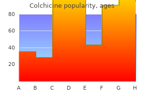 purchase colchicine 0.5mg