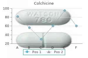 order colchicine cheap
