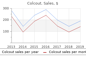 purchase colcout overnight