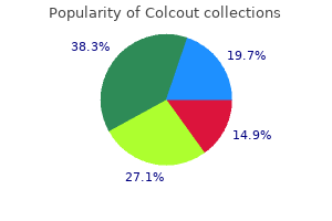 buy colcout 0.5mg amex