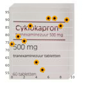 Hypoparathyroidism