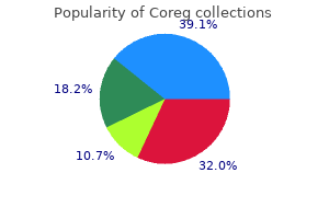 buy generic coreg 6.25 mg online