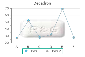 buy decadron us