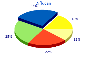 discount diflucan 150mg without a prescription