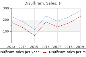 order disulfiram american express