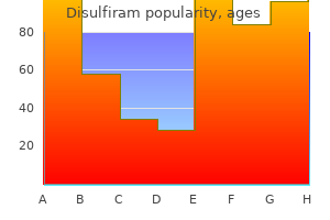 buy disulfiram 500mg online