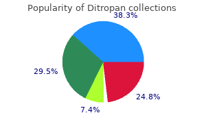 order ditropan 5 mg fast delivery