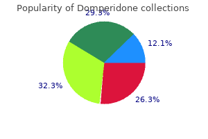 domperidone 10 mg without a prescription