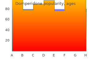 order generic domperidone pills