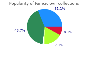 cheap famciclovir master card