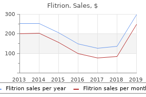 buy 5mg flitrion visa