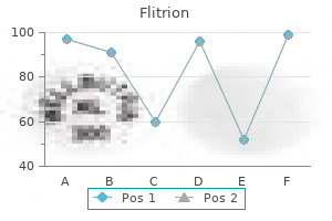 generic flitrion 5mg
