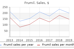generic frumil 5mg overnight delivery