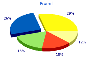 discount 5 mg frumil amex