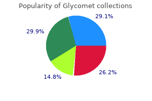 purchase glycomet 500 mg online