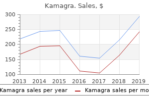 buy generic kamagra online