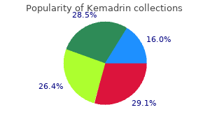 generic kemadrin 5mg on-line