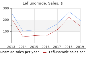 generic 20mg leflunomide with amex