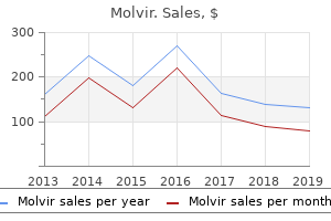 generic 200 mg molvir with amex