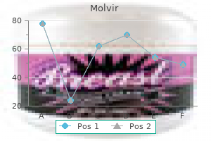 purchase molvir 200 mg amex