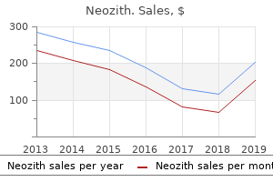 buy neozith with a mastercard