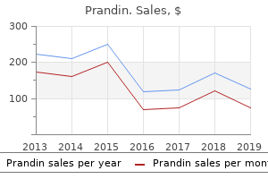 order genuine prandin online