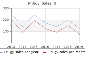 purchase 90 mg priligy otc