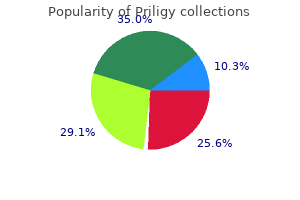 buy cheap priligy on line
