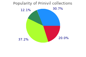 buy prinivil 2.5 mg visa