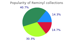 purchase genuine reminyl on-line