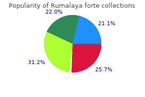 generic 30pills rumalaya forte with mastercard