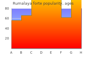 buy rumalaya forte 30 pills otc