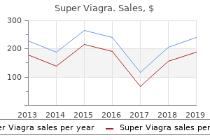 generic 160mg super viagra visa