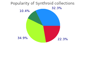 purchase synthroid 200 mcg on-line