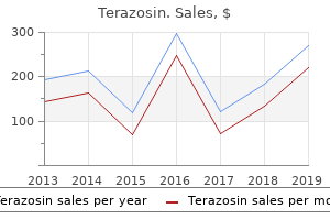 order terazosin without a prescription