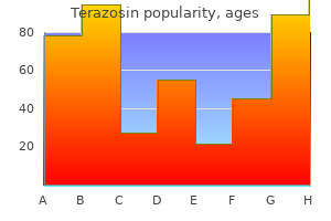 5mg terazosin mastercard