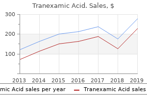 generic tranexamic 500 mg online