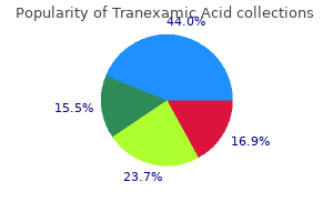 discount tranexamic line